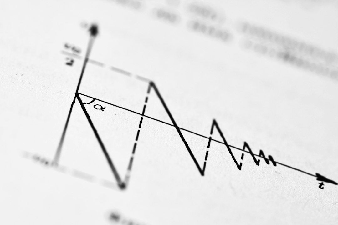 Global Recession Fears: Top 5 Assets to Watch on September 25, 2026