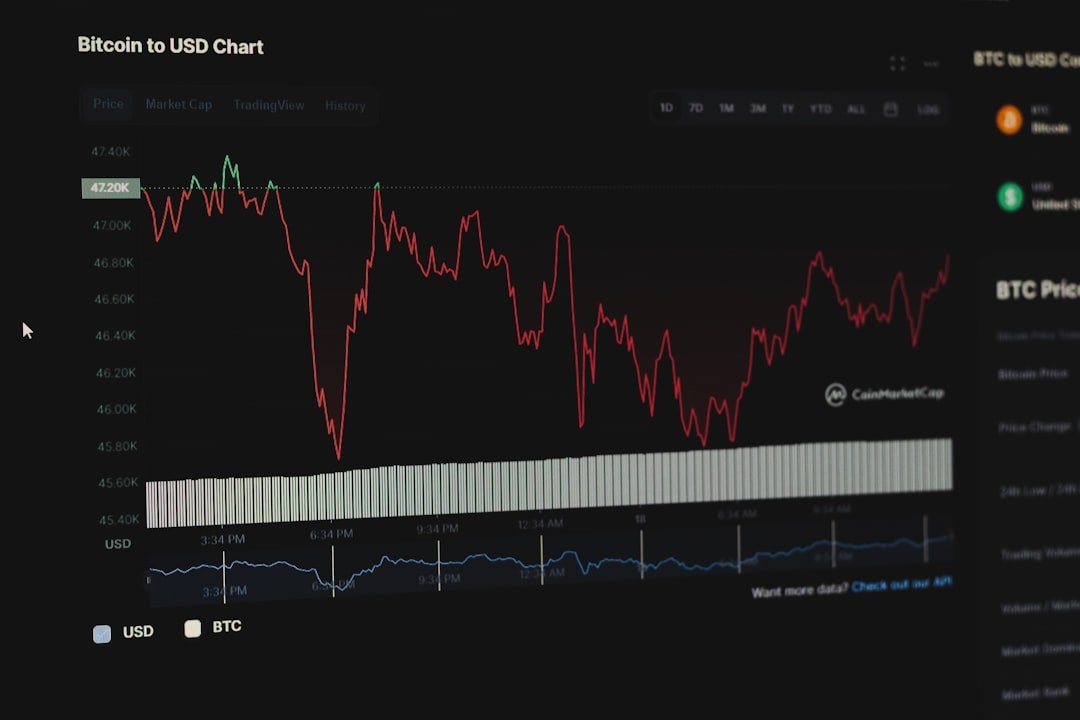 Market Trends: Analyzing This Week's Stock Highlights