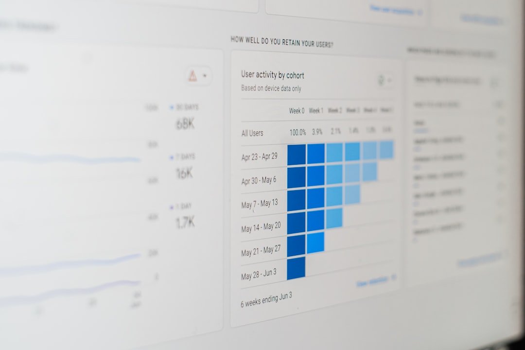 Generative AI in Financial Reporting: Balancing Speed and Accuracy in 2026